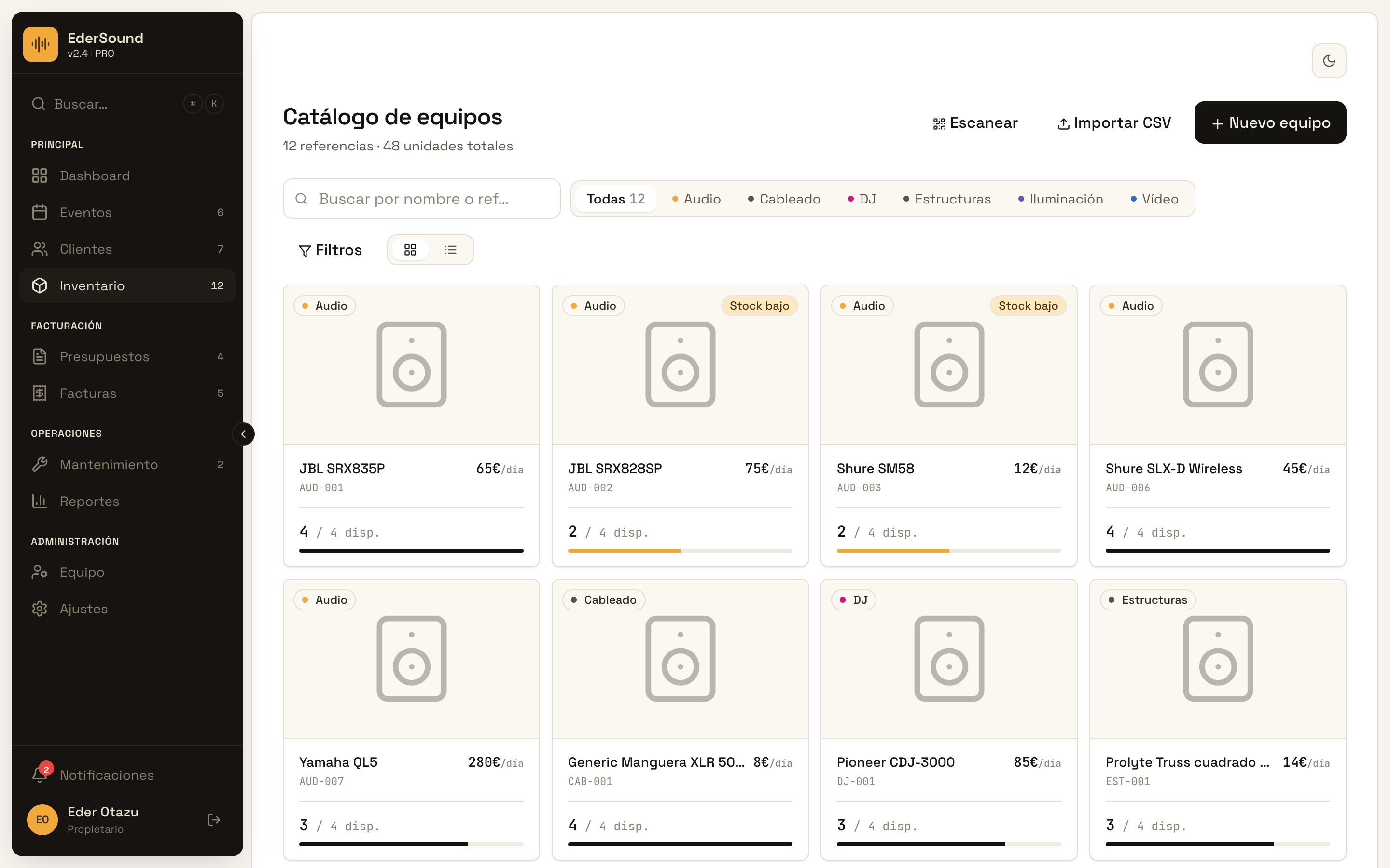 Cada equipo, controlado al detalle